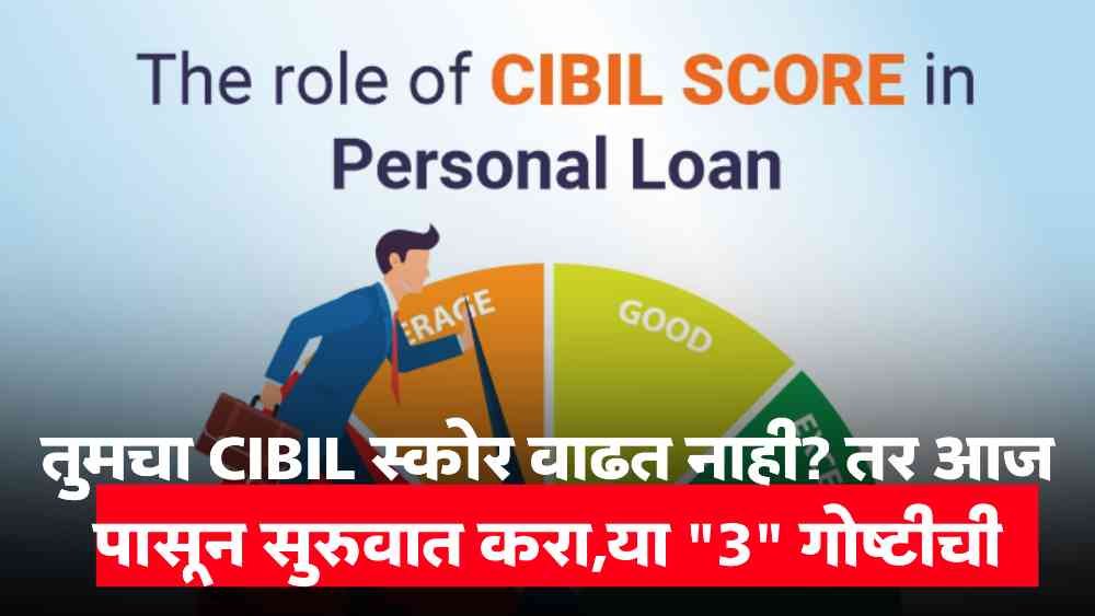 Cibil Score